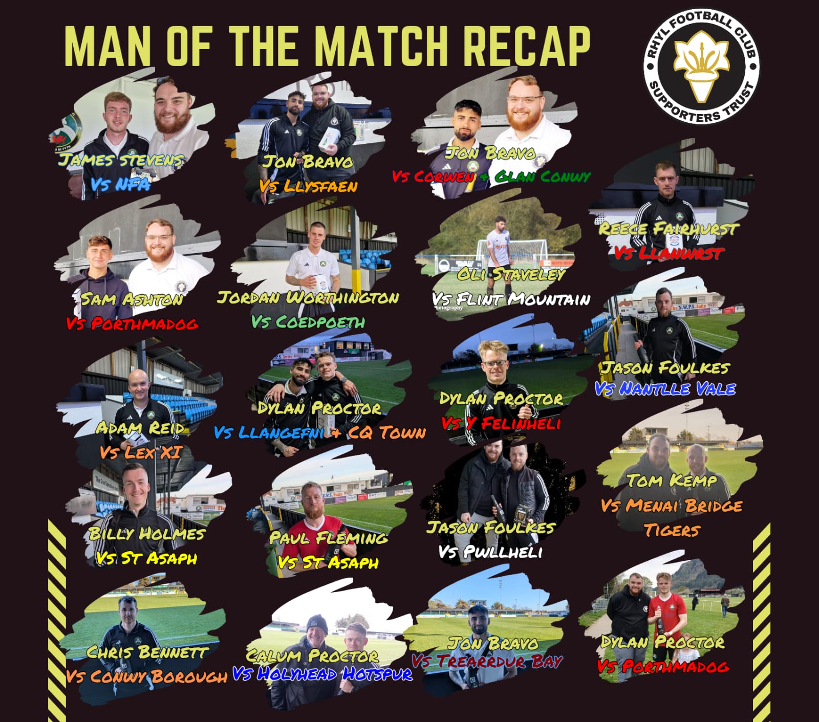 Man of the Match Awards – A Season of Standout Performances