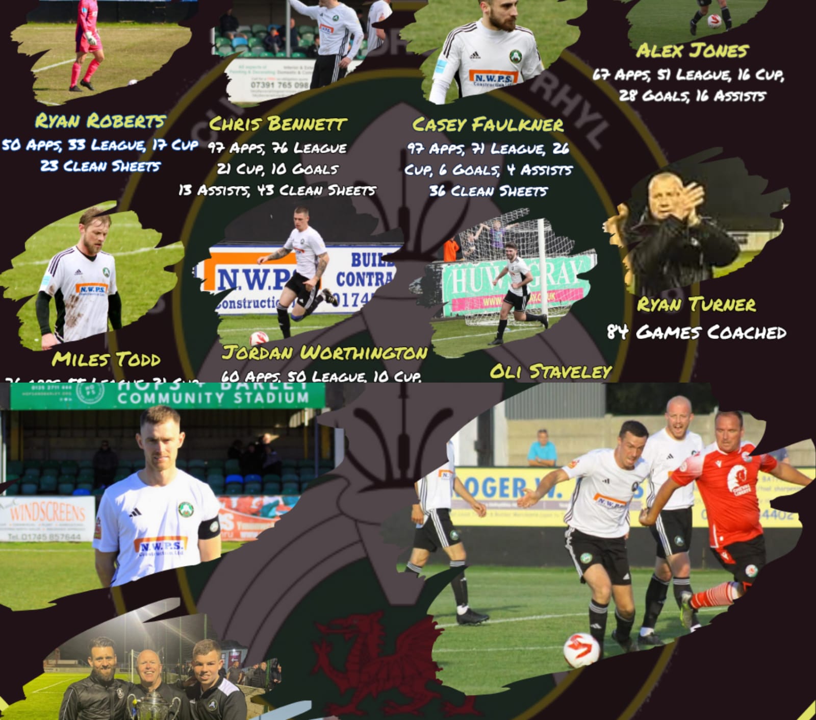 Rhyl Are Back – Celebrating the Journey Through the 50 & 100 Club! ⚪⚫